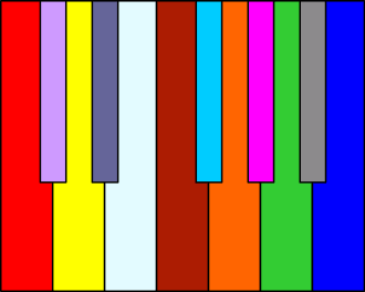 ESSAY: Full of Harmonic Richness